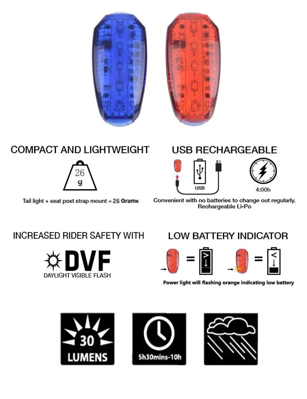 Compact LED Bicycle Taillights For Safety And Visibility