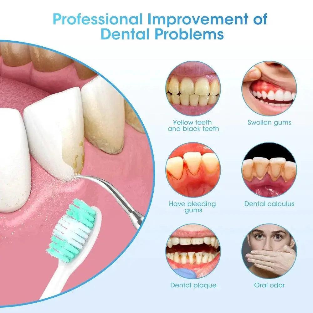 Sonic Clean and Bright Kit for Ultimate Teeth Whitening