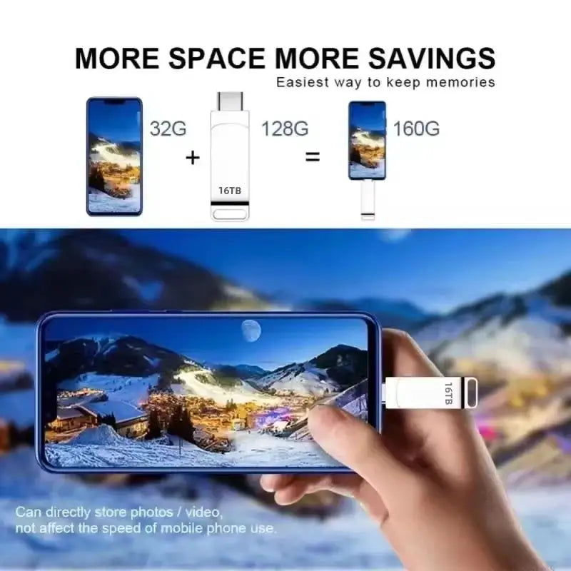 USB Flash Drives High Speed Transfer Metal Pendrive Memory Card — product view 5