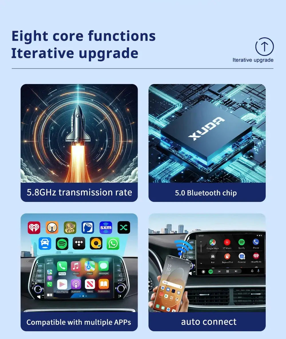 Seamless Wireless CarPlay Box for Cars — product view 11