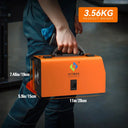 HITBOX HBM200 Portable Gasless MIG Welder