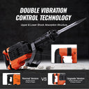 SucceBuy Concrete Breaker