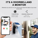 Solar Powered Doorbell Camera Protect Home Now