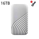 External SSD For Business Data Backup