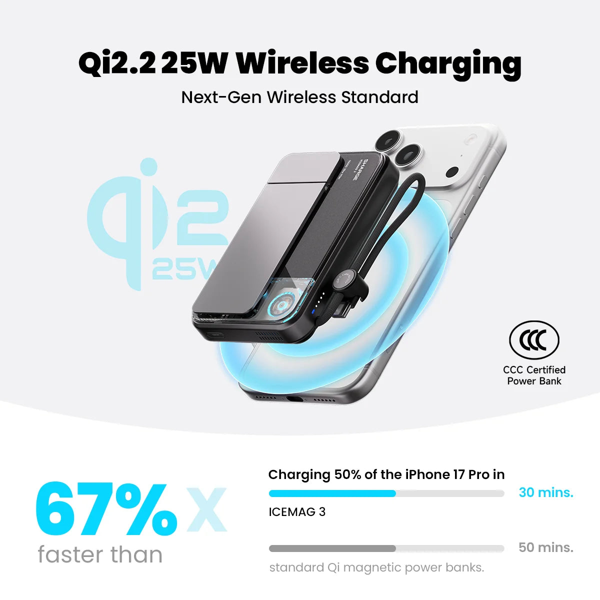 Sharge Qi Wireless Power Bank