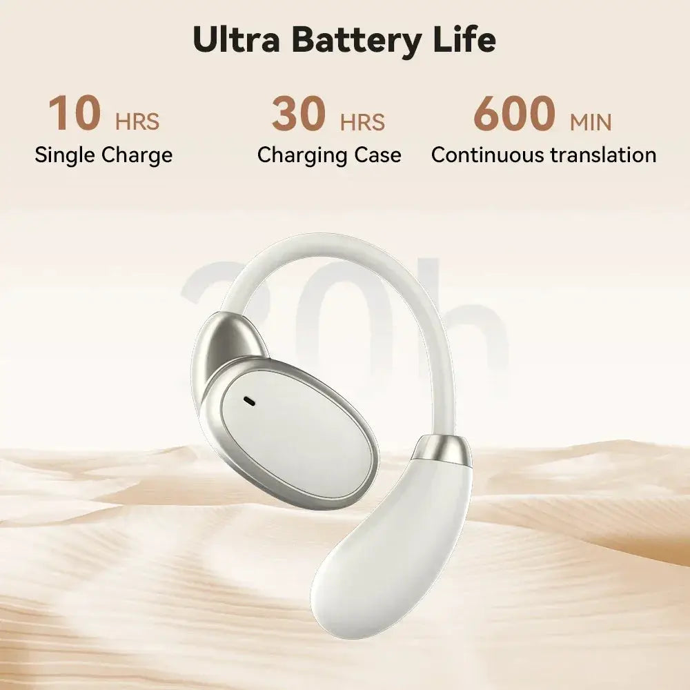 Translation Earbuds for Travelers Edition AB — product view 8