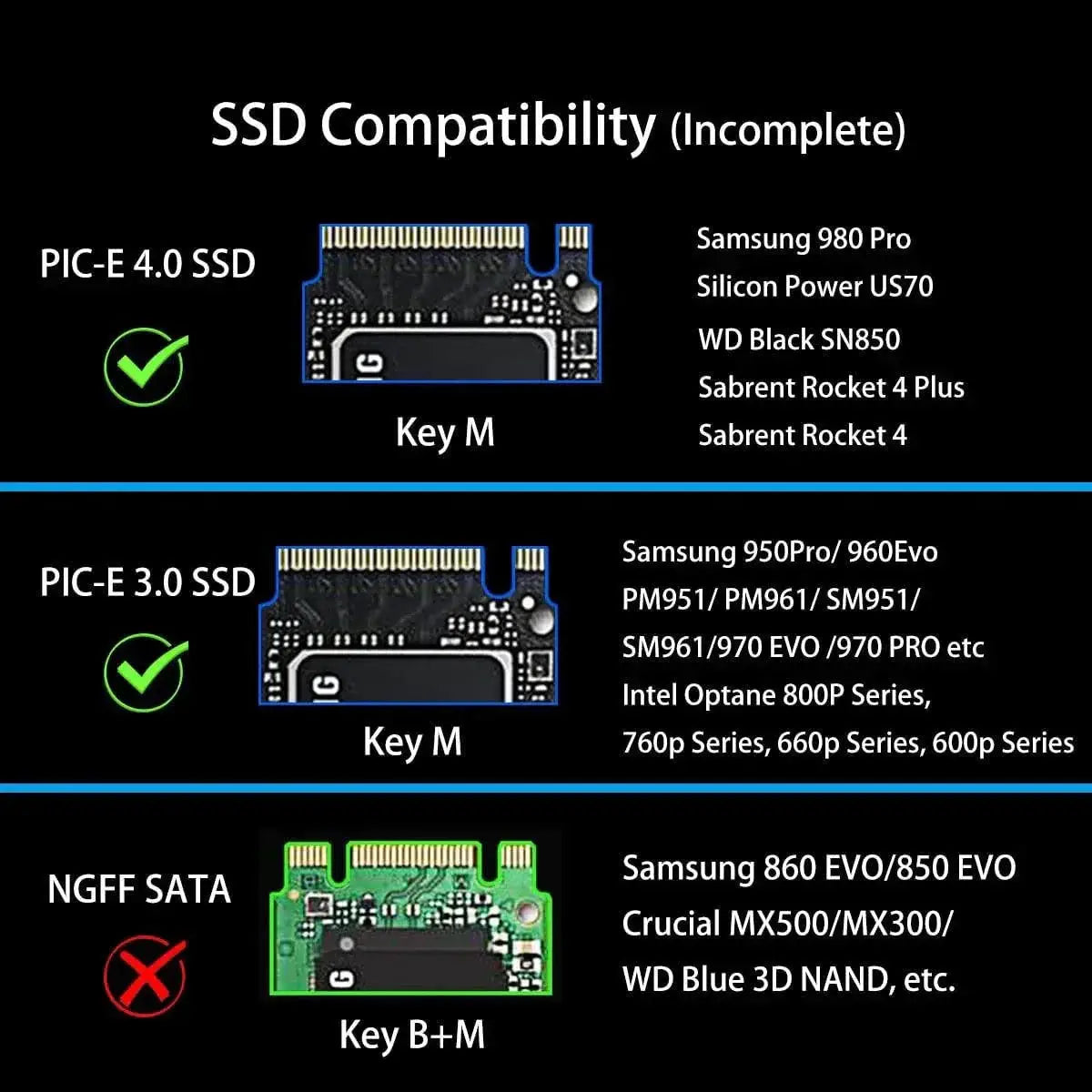 ZoeRax NVMe SSD Adapter High Speed Performance Booster