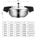 Pressure Cooker Induction Compatible Pot 18cm Stainless Steel