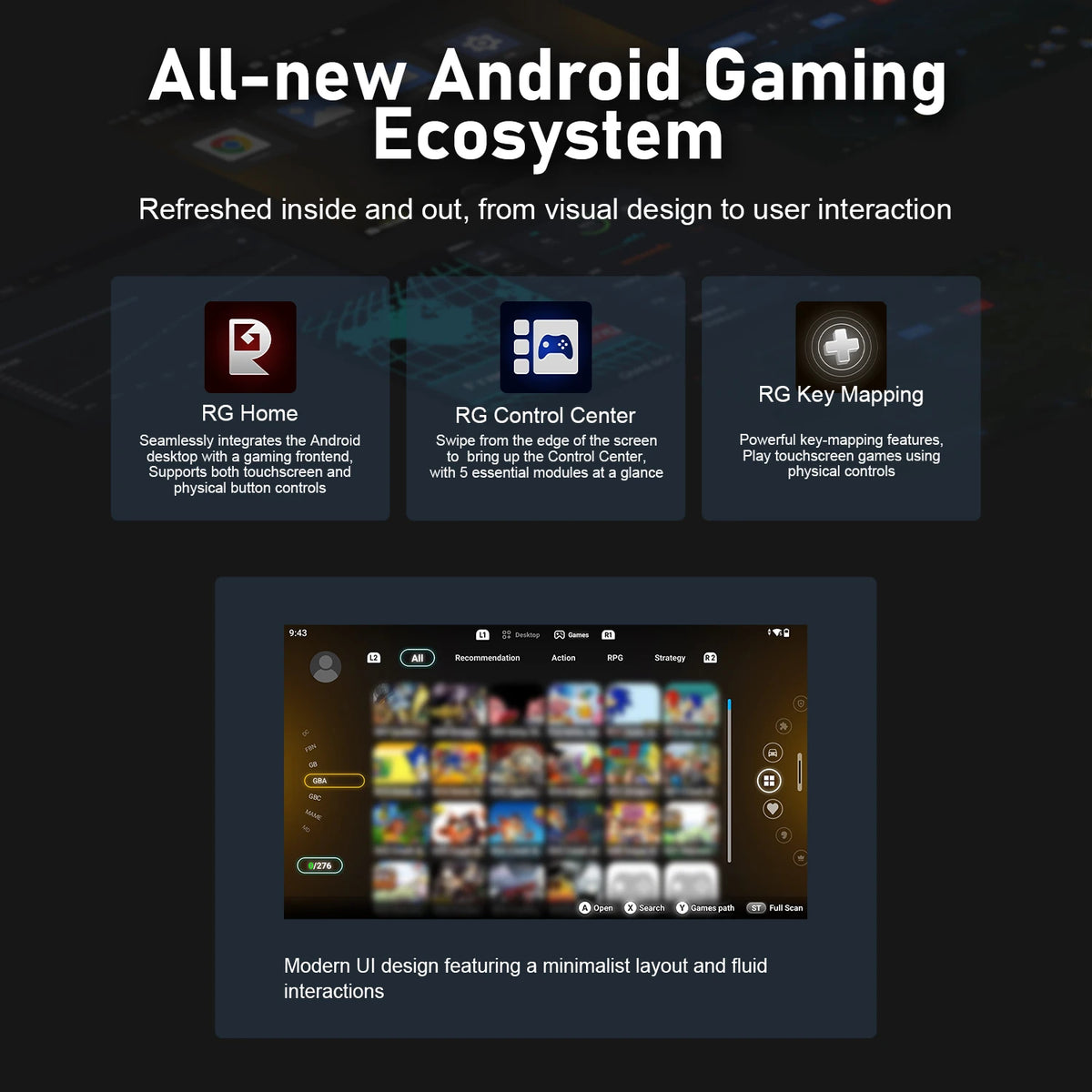 Anbernic RG DDS Gaming Console