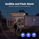 Annke Bullet Security Camera