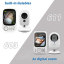 Wireless Baby Monitor with Night Vision Ultimate Security Solution