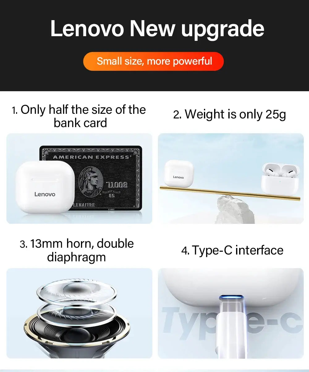 Original Earbuds - HiFi Bluetooth Audio — product view 10
