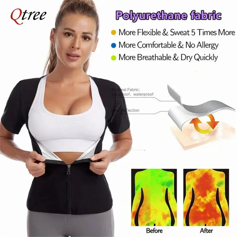 Womens Sauna Effect Shapewear Body Shaper Waist Trainer