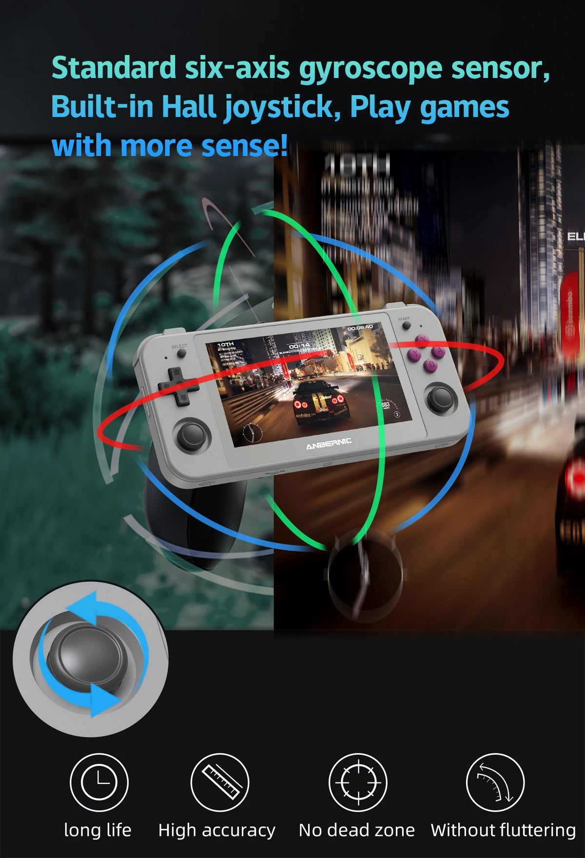 Anbernic Handheld Game Console Android System Unisoc Tiger OLED — product view 5