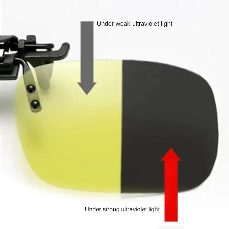 Myopia Friendly Polarized Clip On Sunglasses Outdoors