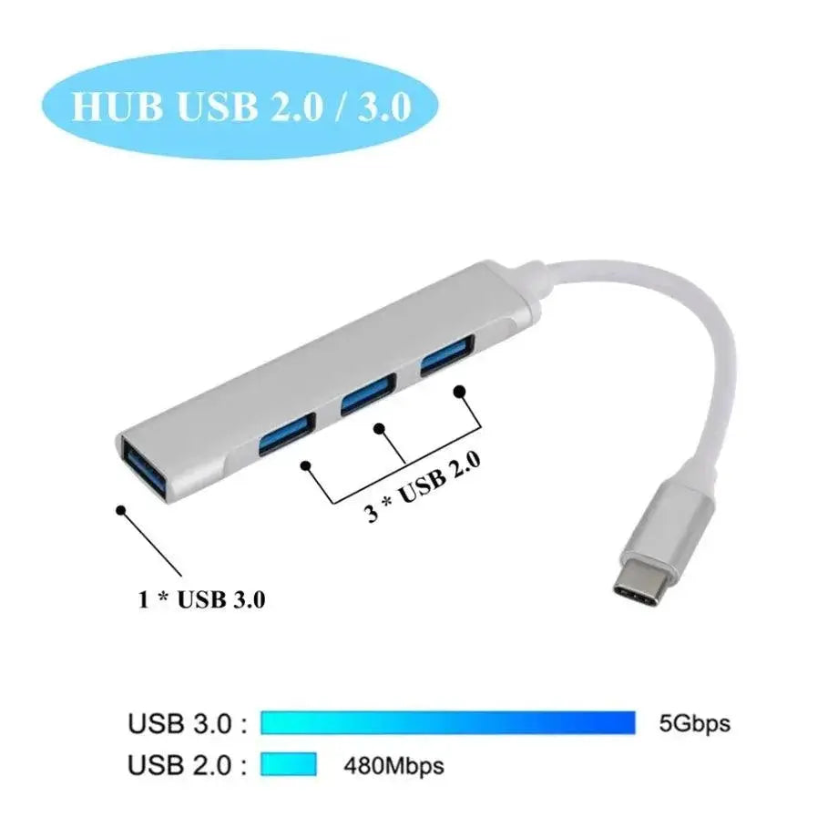 USB C Hub Multi USB Splitter For Enhanced Connectivity