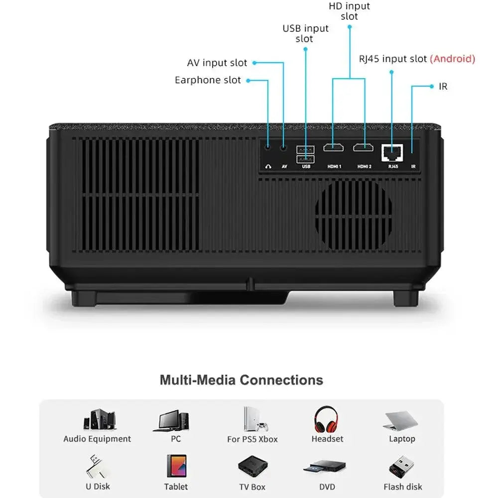 ThundeaL TD98 1080P Full HD WiFi Auto Focus Projector