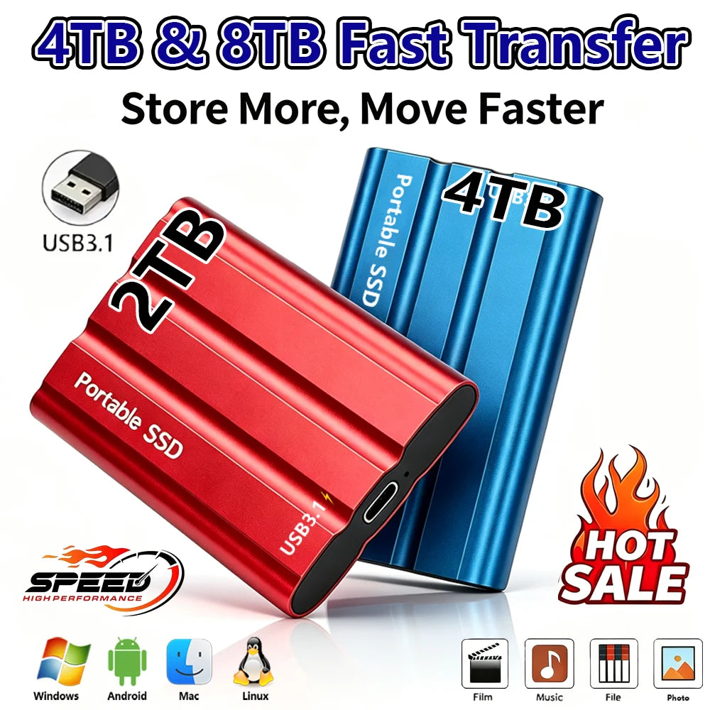 Portable USB External SSD Drive