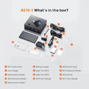Smart Dash Cam for Drivers Safer Driving