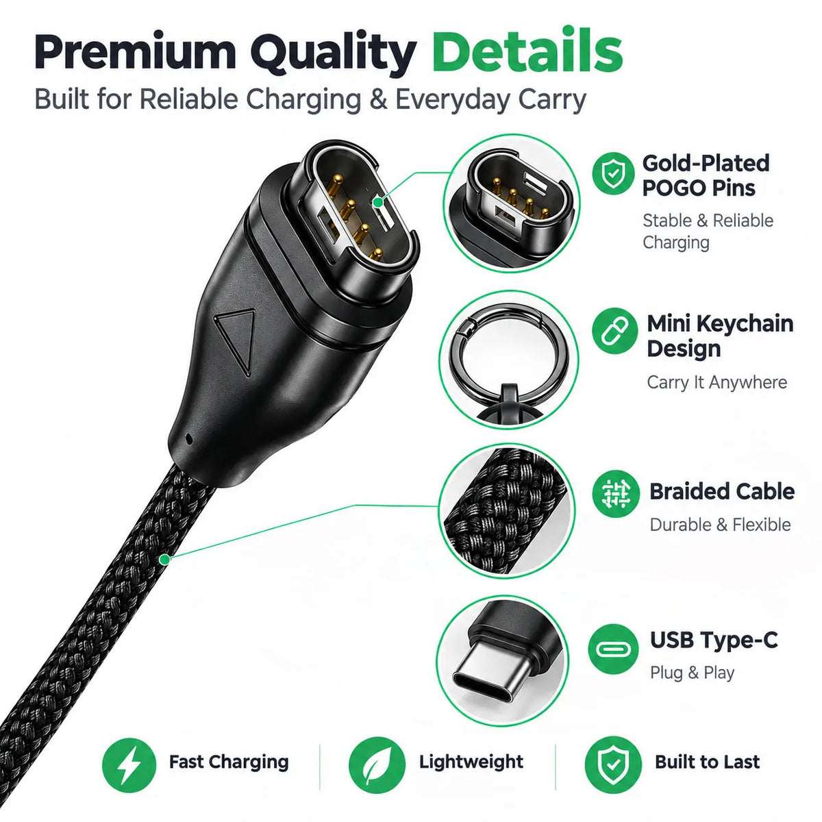 Mini USB Lanyard Charging Cable