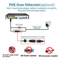 Smart 4K IP Camera for Home Surveillance