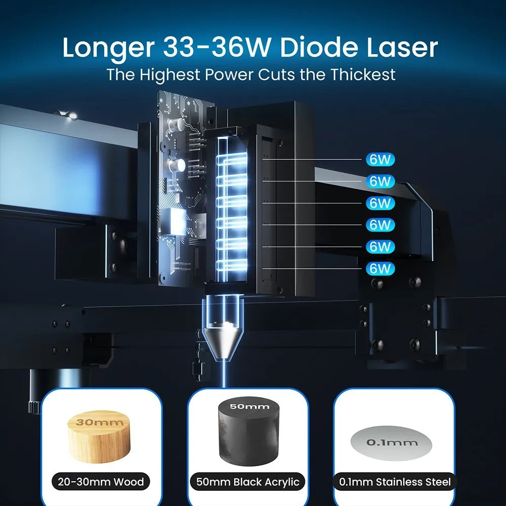 Longer Laser B1 33-36W Diode