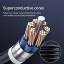 Industrial Endoscope for Clear View