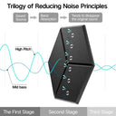 Black Acoustic Soundproof Foam Panels