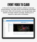 Real-Time 4G Dash Cam for Fleet Managers Tracking.