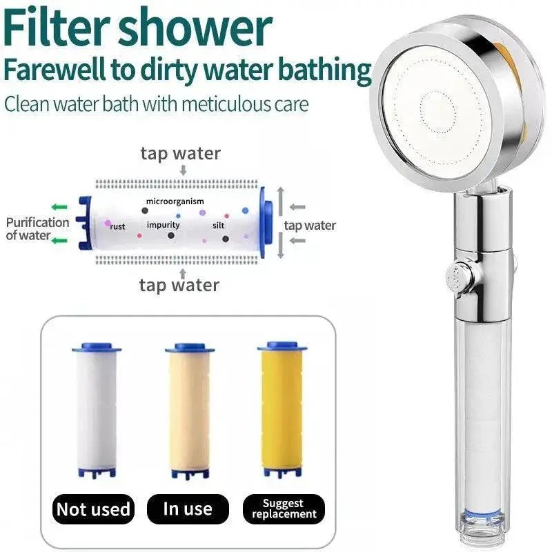 Fantasy Water Spray Showerhead for Ultimate Relaxation