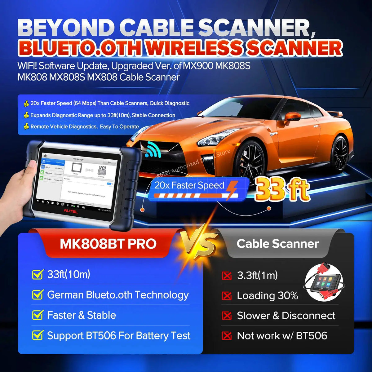 Autel Scannner MK808BT Pro Automotive Diagnostic Scan Tool Bidirectional Scanner Code Reader 40+Service Upgraded Of MK808S MX808