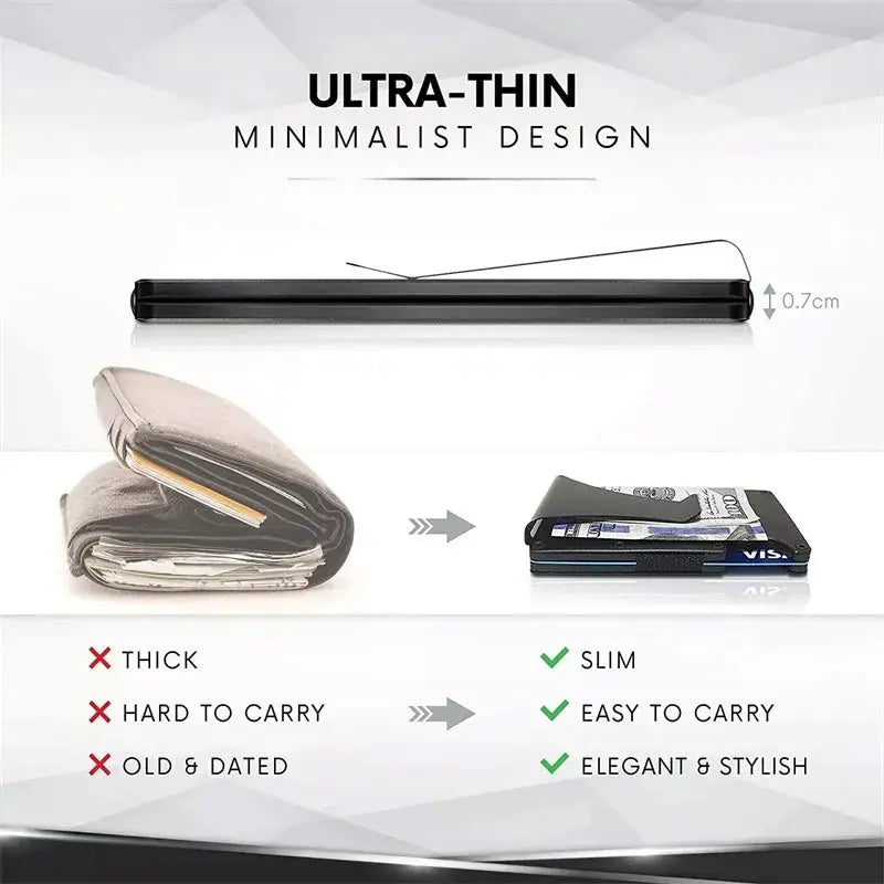 Clip Metal Wallet Aluminum Minimalist Blocking Holder - OurLum.com