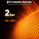 Portable Indoor Space Heater