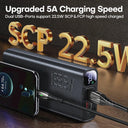 QOOVI Ultra-Fast 20000mAh Power Bank for iPhone Devices