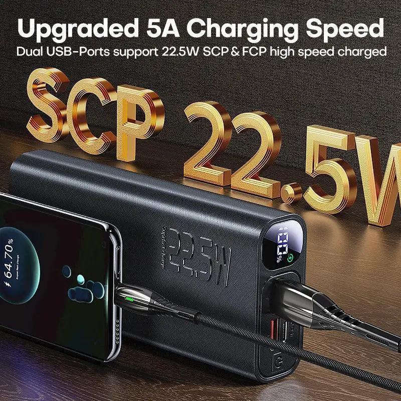 QOOVI Ultra Fast 20000mAh Power Bank For IPhone Devices