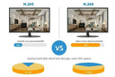 4K Surveillance Camera For Home Security