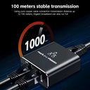 Splitter Dual Port Gigabit