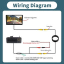 Clearer Rear View Cam for Focus Mk2
