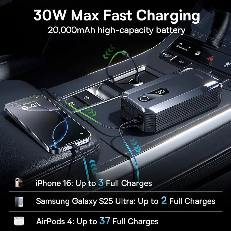 Baseus 2000A Jump Starter Emergency Power Bank 20000mAh for 12V Car Battery Starting Booster Device Car Jump Starter