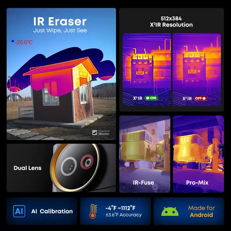Thermal Master Dual Lens Thermal Camera X³IR Resolution ℃ High — product view 3