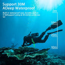 Mini Action Camera - Waterproof 4K Recording