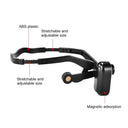 Puluz Magnetic Pov Head Mount