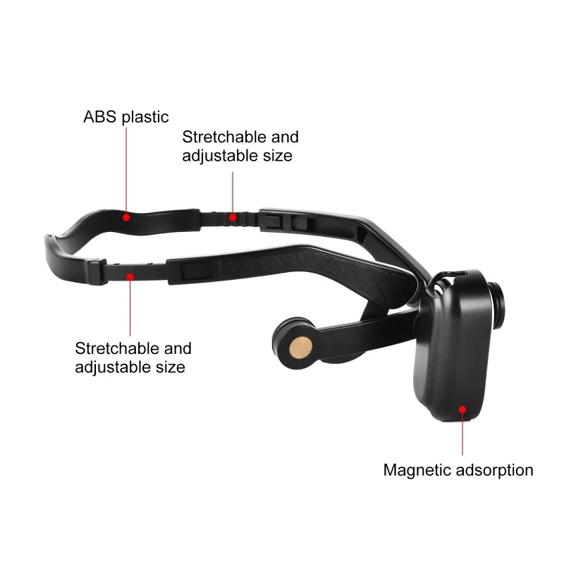 Puluz Magnetic Pov Head Mount