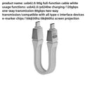 Fast 240W Thunderbolt 5 Usb-C Cable