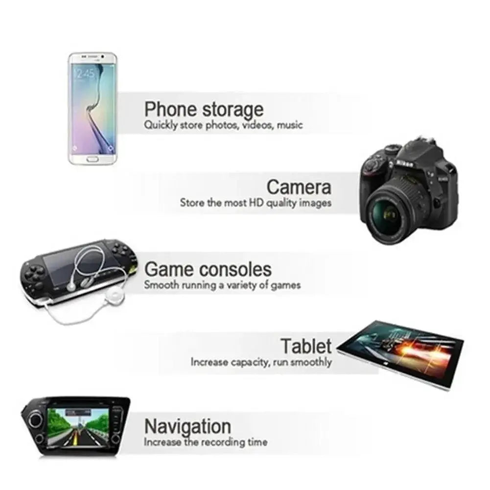 XIAOMI Memory SD Card Enhanced Expandable Storage Solution