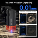 Atomstack A20 Pro V2 Laser Engraver