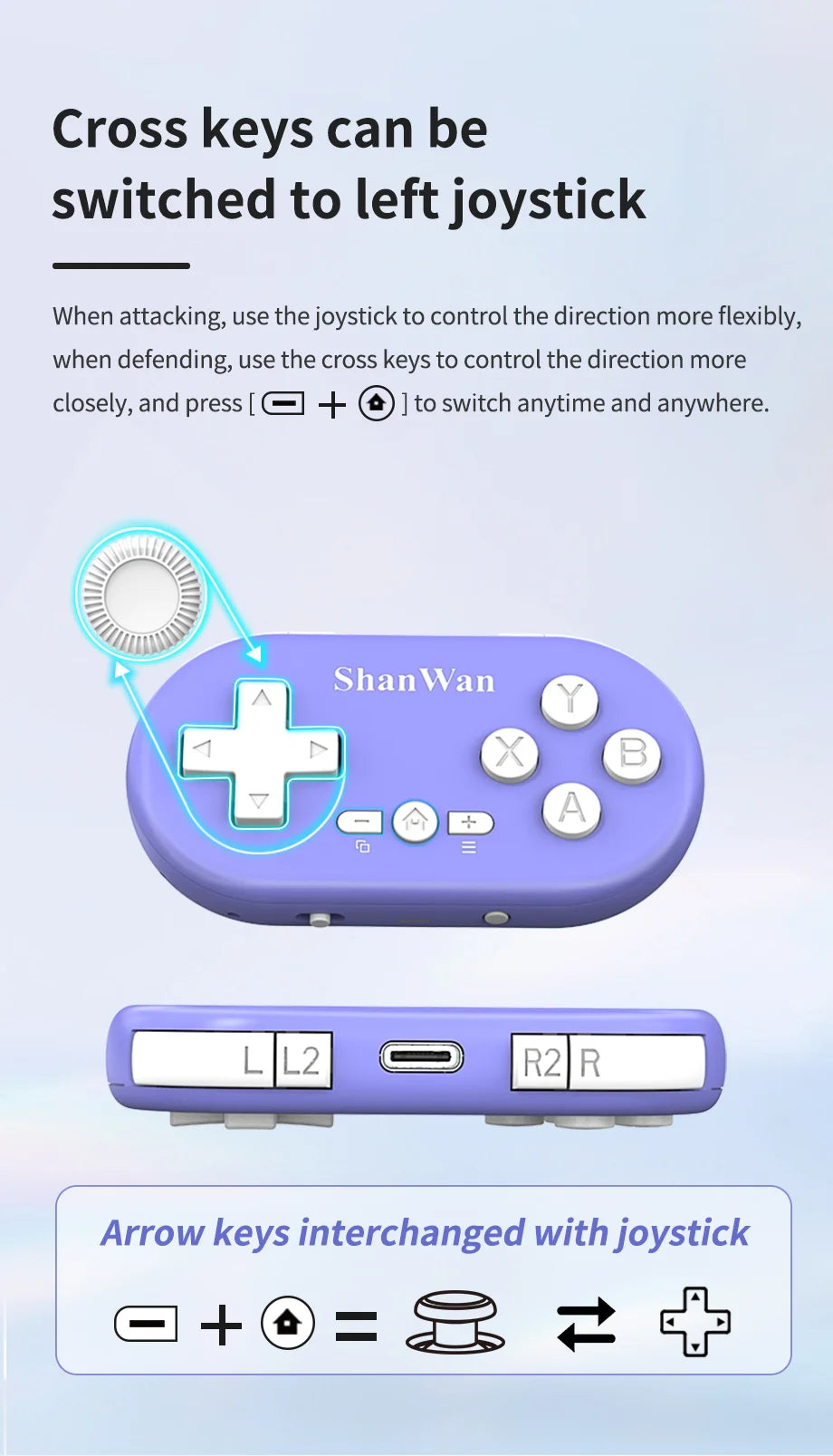 Game Controller for Better Play
