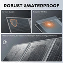 Portable Solar Panel For Campers