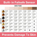 Best Ipl Hair Removal Handheld Unit