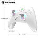 Interactive Game Control Pad